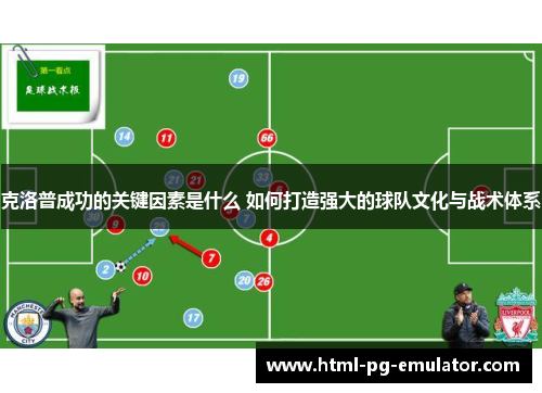 克洛普成功的关键因素是什么 如何打造强大的球队文化与战术体系 克洛普成功的关键因素是什么 如何打造强大的球队文化与战术体系