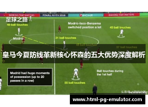 皇马今夏防线革新核心怀森的五大优势深度解析 皇马今夏防线革新核心怀森的五大优势深度解析