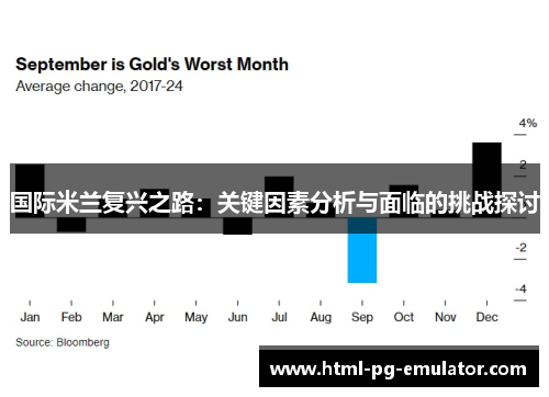 国际米兰复兴之路:关键因素分析与面临的挑战探讨 国际米兰复兴之路:关键因素分析与面临的挑战探讨