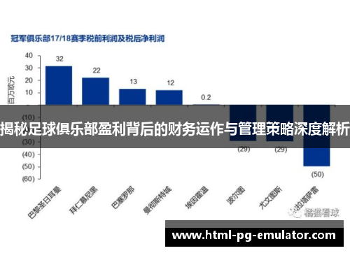 揭秘足球俱乐部盈利背后的财务运作与管理策略深度解析 揭秘足球俱乐部盈利背后的财务运作与管理策略深度解析
