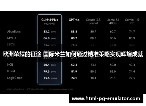 欧洲荣耀的征途 国际米兰如何通过精准策略实现辉煌成就 欧洲荣耀的征途 国际米兰如何通过精准策略实现辉煌成就