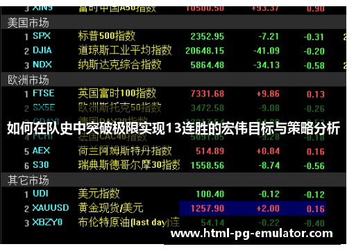 如何在队史中突破极限实现13连胜的宏伟目标与策略分析 如何在队史中突破极限实现13连胜的宏伟目标与策略分析