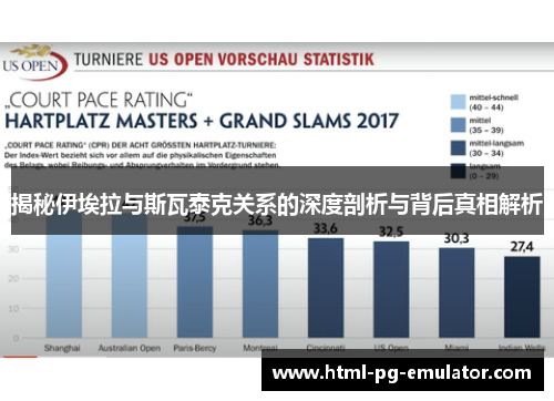 揭秘伊埃拉与斯瓦泰克关系的深度剖析与背后真相解析 揭秘伊埃拉与斯瓦泰克关系的深度剖析与背后真相解析