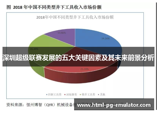 深圳超级联赛发展的五大关键因素及其未来前景分析 深圳超级联赛发展的五大关键因素及其未来前景分析