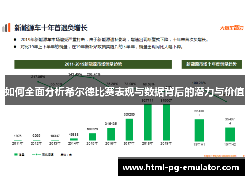 如何全面分析希尔德比赛表现与数据背后的潜力与价值 如何全面分析希尔德比赛表现与数据背后的潜力与价值