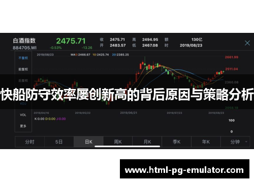 快船防守效率屡创新高的背后原因与策略分析 快船防守效率屡创新高的背后原因与策略分析