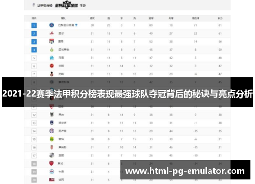 2021-22赛季法甲积分榜表现最强球队夺冠背后的秘诀与亮点分析 2021-22赛季法甲积分榜表现最强球队夺冠背后的秘诀与亮点分析