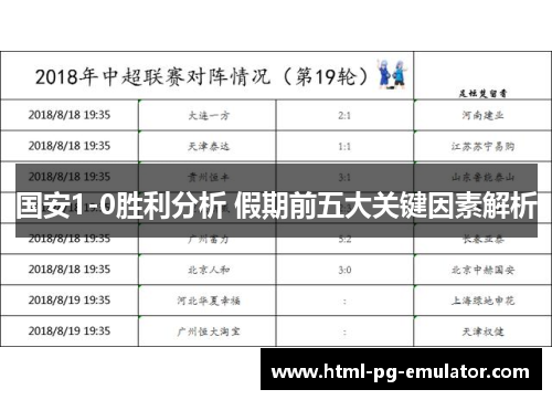 国安1-0胜利分析 假期前五大关键因素解析 国安1-0胜利分析 假期前五大关键因素解析