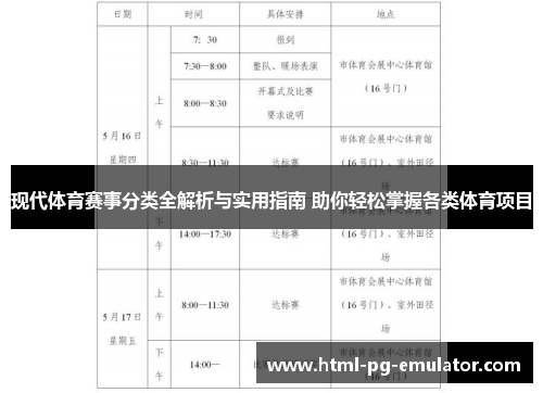 现代体育赛事分类全解析与实用指南 助你轻松掌握各类体育项目 现代体育赛事分类全解析与实用指南 助你轻松掌握各类体育项目