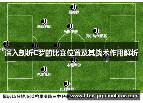 深入剖析C罗的比赛位置及其战术作用解析 深入剖析C罗的比赛位置及其战术作用解析