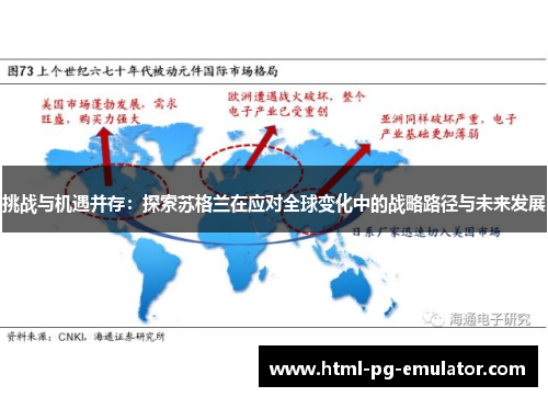 挑战与机遇并存:探索苏格兰在应对全球变化中的战略路径与未来发展 挑战与机遇并存:探索苏格兰在应对全球变化中的战略路径与未来发展