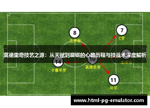 莫德里奇技艺之源：从天赋到磨砺的心路历程与技战术深度解析