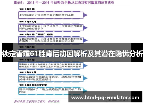 锁定雷霆61胜背后动因解析及其潜在隐忧分析 锁定雷霆61胜背后动因解析及其潜在隐忧分析