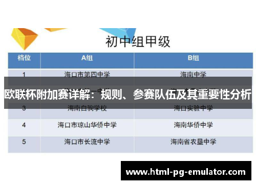 欧联杯附加赛详解：规则、参赛队伍及其重要性分析