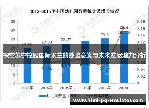 探索苏宁控股国际米兰的战略意义与未来发展潜力分析
