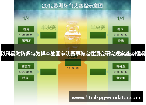 以科曼对阵多特为样本的国家队赛事稳定性演变研究观察趋势框架