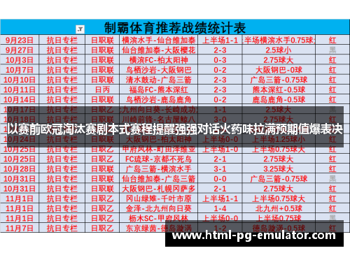 以赛前欧冠淘汰赛剧本式赛程提醒强强对话火药味拉满预期值爆表决