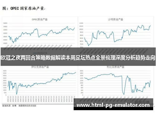 欧冠之夜两回合策略数据解读本周足坛热点全景梳理深度分析趋势走向